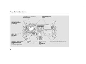 Honda-Civic-VII-7-manuel-du-proprietaire page 1 min