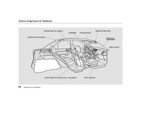 Honda-Civic-VII-7-manuel-du-proprietaire page 83 min