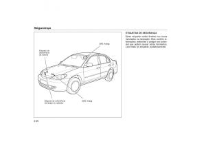 Honda-Civic-VII-7-manual-del-propietario page 24 min