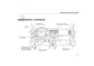 Honda-Civic-VII-7-manual-del-propietario page 25 min
