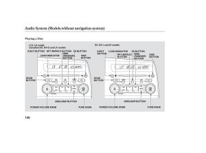 Honda-Civic-VIII-8-owners-manual page 33 min