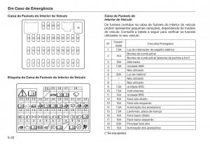 Honda-Civic-VIII-8-manual-del-propietario page 203 min