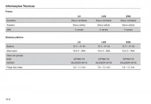 Honda-Civic-VIII-8-manual-del-propietario page 212 min