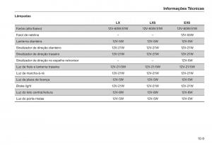 Honda-Civic-VIII-8-manual-del-propietario page 213 min