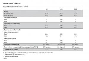 Honda-Civic-VIII-8-manual-del-propietario page 214 min