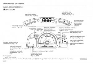 Honda-Civic-VIII-8-manual-del-propietario page 27 min