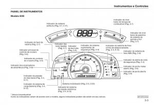 Honda-Civic-VIII-8-manual-del-propietario page 28 min