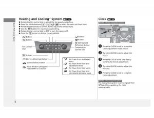 Honda-Civic-IX-9-owners-manual page 13 min