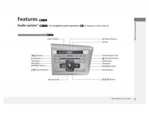 Honda-Civic-IX-9-owners-manual page 14 min