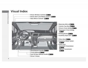 Honda-Civic-IX-9-owners-manual page 5 min