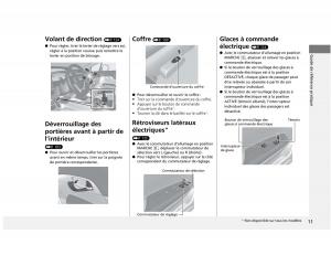 Honda-Civic-IX-9-manuel-du-proprietaire page 12 min