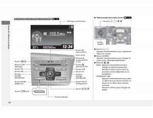 Honda-Civic-IX-9-manuel-du-proprietaire page 15 min