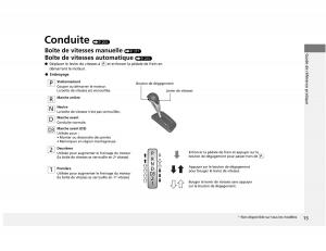 Honda-Civic-IX-9-manuel-du-proprietaire page 16 min