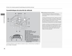 Honda-Civic-IX-9-manuel-du-proprietaire page 27 min