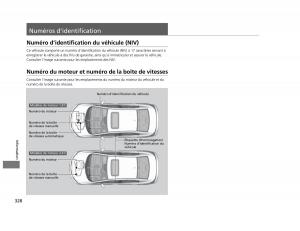 Honda-Civic-IX-9-manuel-du-proprietaire page 329 min