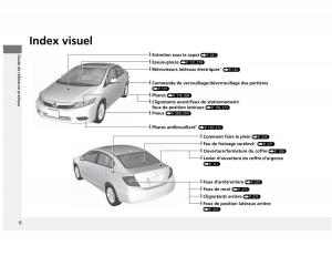Honda-Civic-IX-9-manuel-du-proprietaire page 7 min