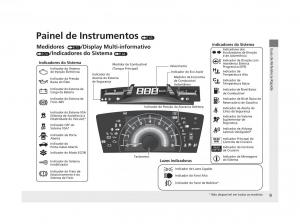 Honda-Civic-IX-9-manual-del-propietario page 13 min