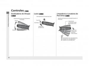 Honda-Civic-IX-9-manual-del-propietario page 14 min