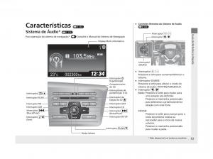 Honda-Civic-IX-9-manual-del-propietario page 17 min