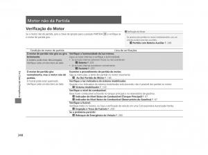 Honda-Civic-IX-9-manual-del-propietario page 252 min