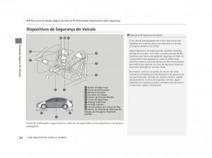 Honda-Civic-IX-9-manual-del-propietario page 28 min