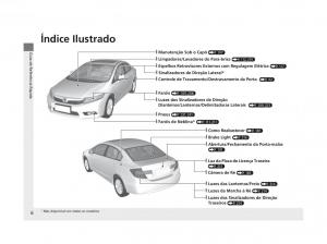 Honda-Civic-IX-9-manual-del-propietario page 10 min