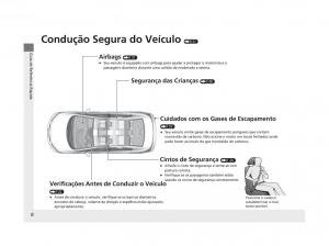Honda-Civic-IX-9-manual-del-propietario page 12 min