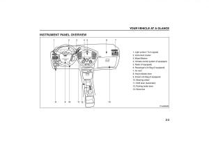 KIA-Carens-II-2-owners-manual page 9 min