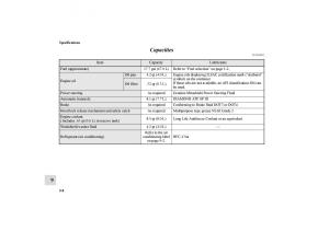 Mitsubishi-Galant-IX-9-owners-manual page 415 min