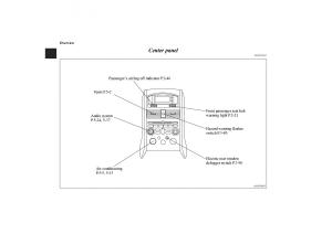 Mitsubishi-Galant-IX-9-owners-manual page 5 min