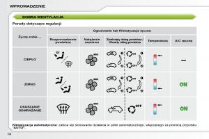 Peugeot-207-CC-instrukcja-obslugi page 11 min