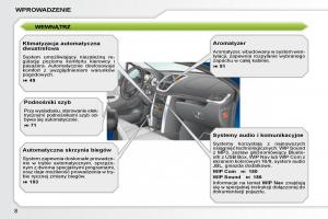 Peugeot-207-CC-instrukcja-obslugi page 5 min