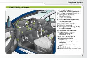 Peugeot-207-CC-instrukcja-obslugi page 6 min