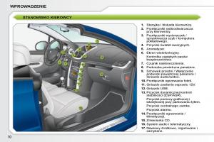 Peugeot-207-CC-instrukcja-obslugi page 7 min