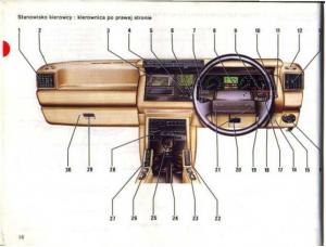 Renault-25-instrukcja-obslugi page 16 min