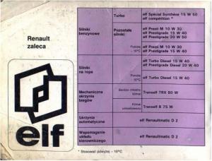 Renault-25-instrukcja-obslugi page 2 min