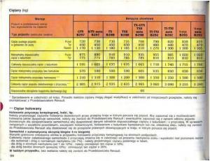 Renault-25-instrukcja-obslugi page 91 min