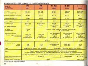 Renault-25-instrukcja-obslugi page 93 min