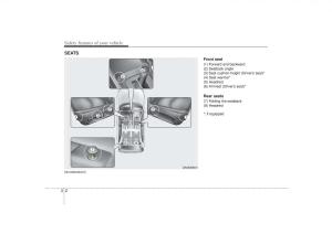 KIA-Soul-I-1-owners-manual page 15 min