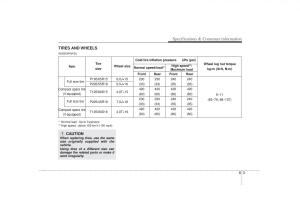 KIA-Soul-I-1-owners-manual page 306 min