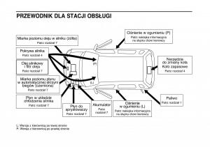 manual--Suzuki-Wagon-R-II-2-instrukcja page 4 min