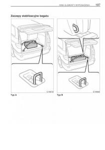 Toyota-Previa-II-2-instrukcja-obslugi page 206 min
