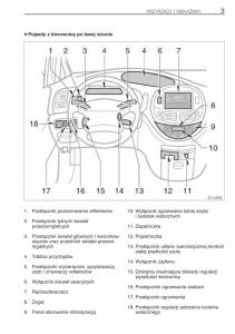 Toyota-Previa-II-2-instrukcja-obslugi page 12 min