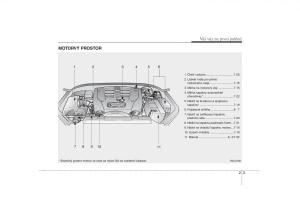 KIA-Sorento-I-1-navod-k-obsludze page 9 min