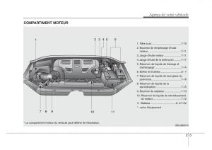 KIA-Sorento-I-1-manuel-du-proprietaire page 9 min