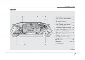 KIA-Sorento-I-1-vlasnicko-uputstvo page 10 min