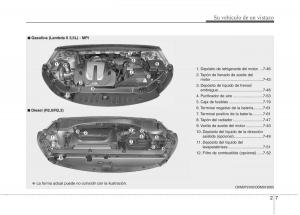 KIA-Sorento-II-2-manual-del-propietario page 14 min