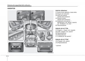 KIA-Sorento-II-2-manual-del-propietario page 16 min