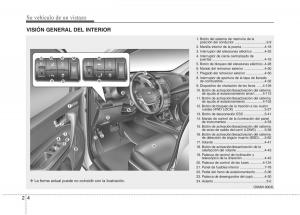 KIA-Sorento-II-2-manual-del-propietario page 11 min