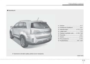 KIA-Sorento-II-2-omistajan-kasikirja page 13 min